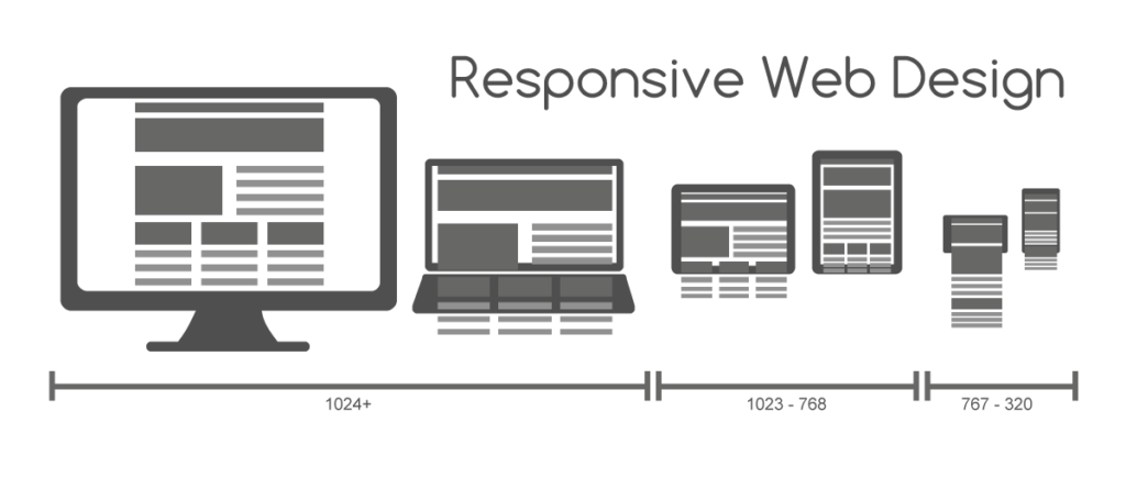 Erros site converter