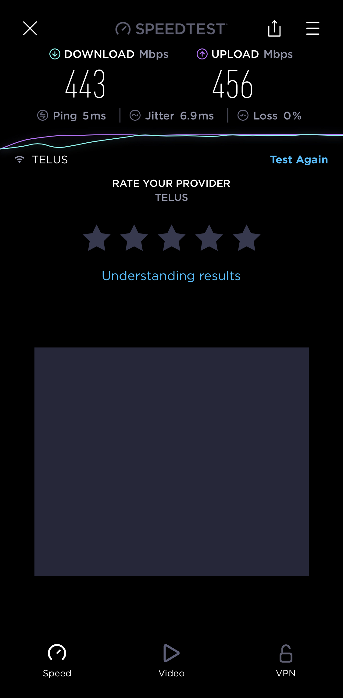 Teste de velocidade de carregamento de site